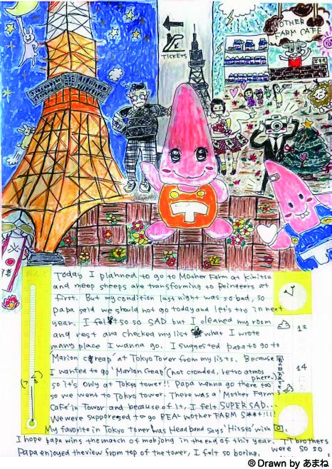 PostCard